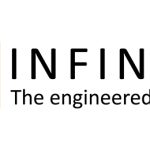 Infinity